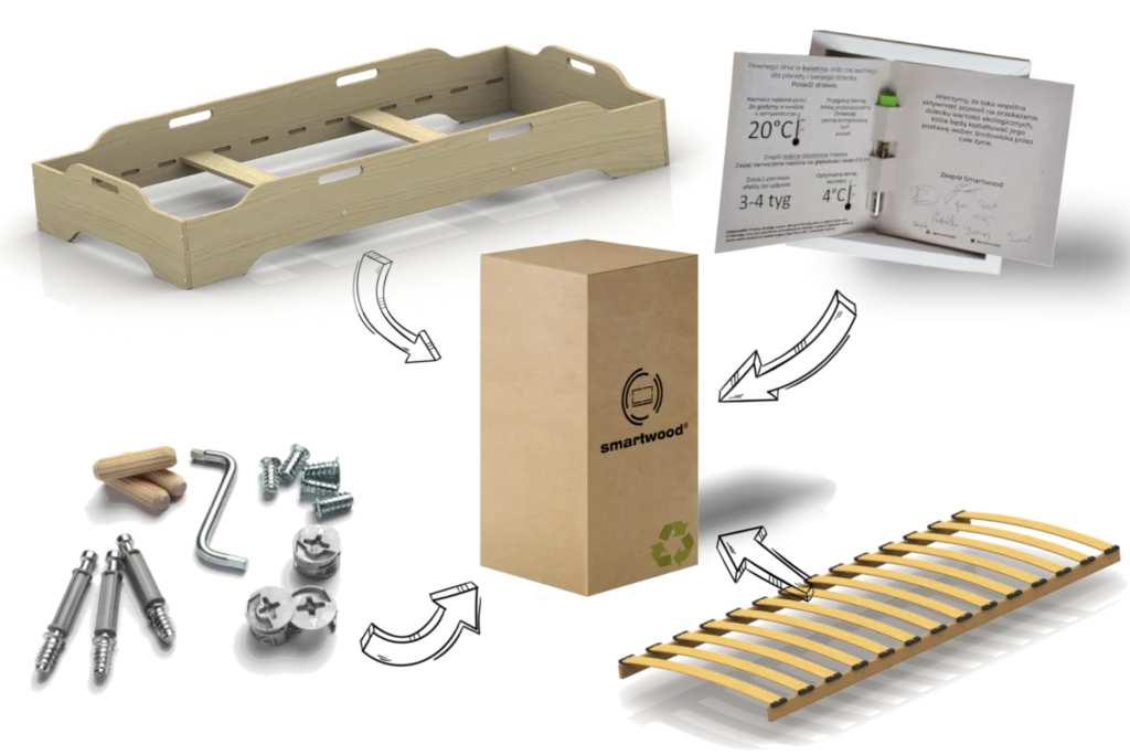 Kit de montage pour lit en bois