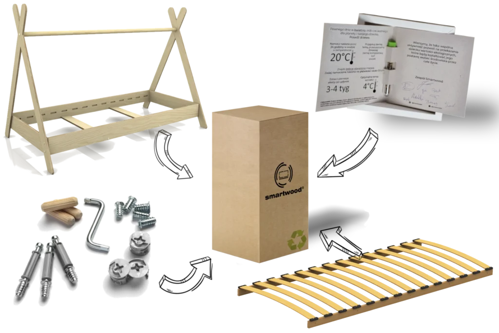 Kit de montage pour lit en boi