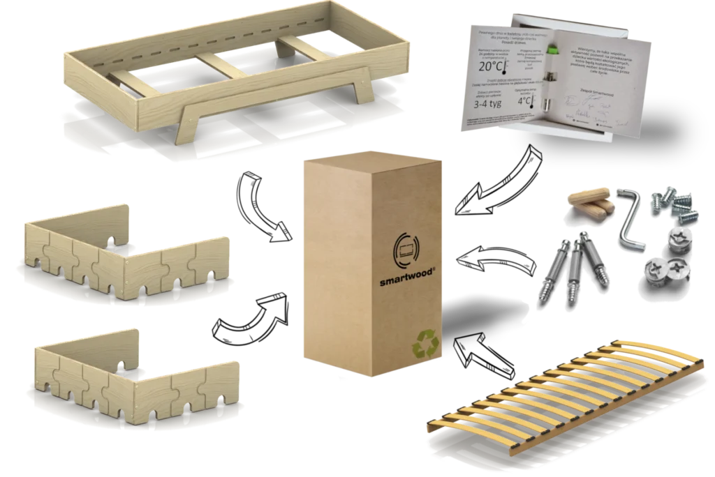 Kit de montage pour lit en bois