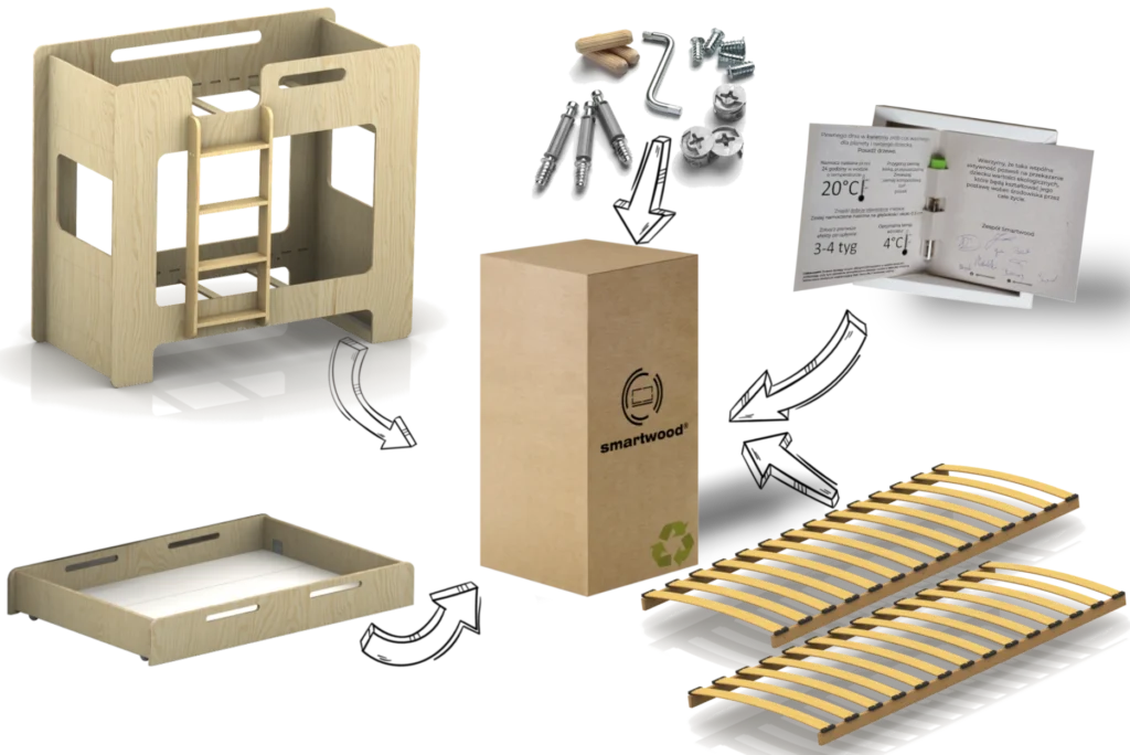 Kit de montage pour lit en bois