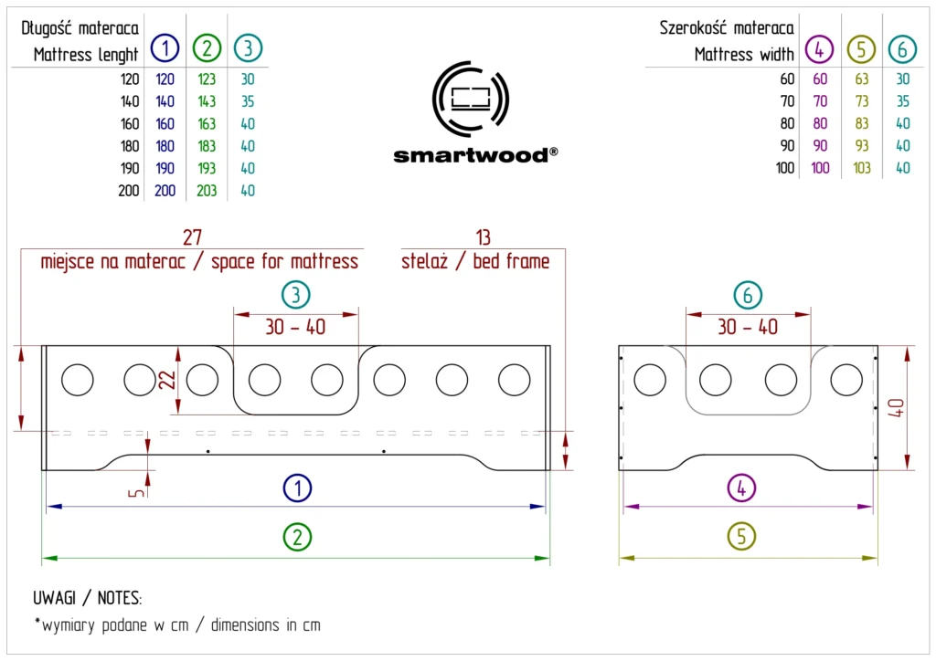 Dessin technique du lit TILA 4