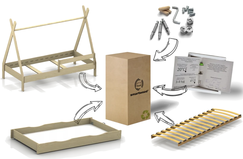 Kit de montage pour lit en boi