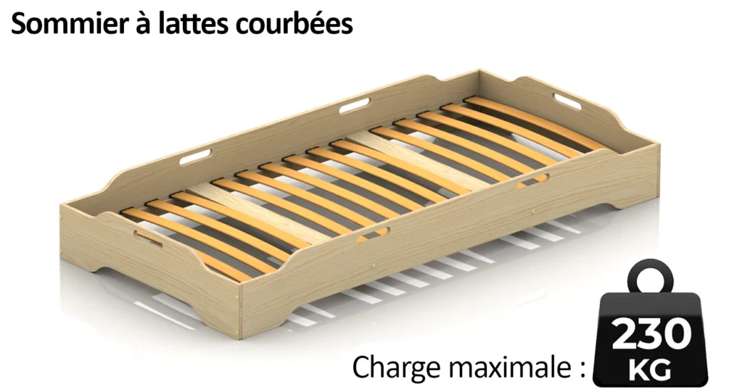 Sommier à lattes courbées pour le lit TILA 8 avec une charge maximale de 230kg