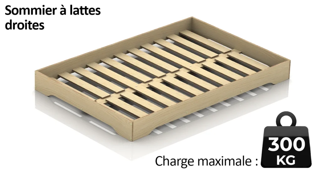Sommier à lattes droites pour le lit TILA 7 avec une charge maximale 300 kg
