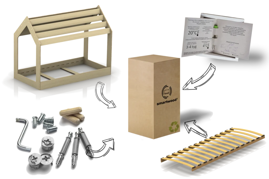 Kit de montage pour lit en boi