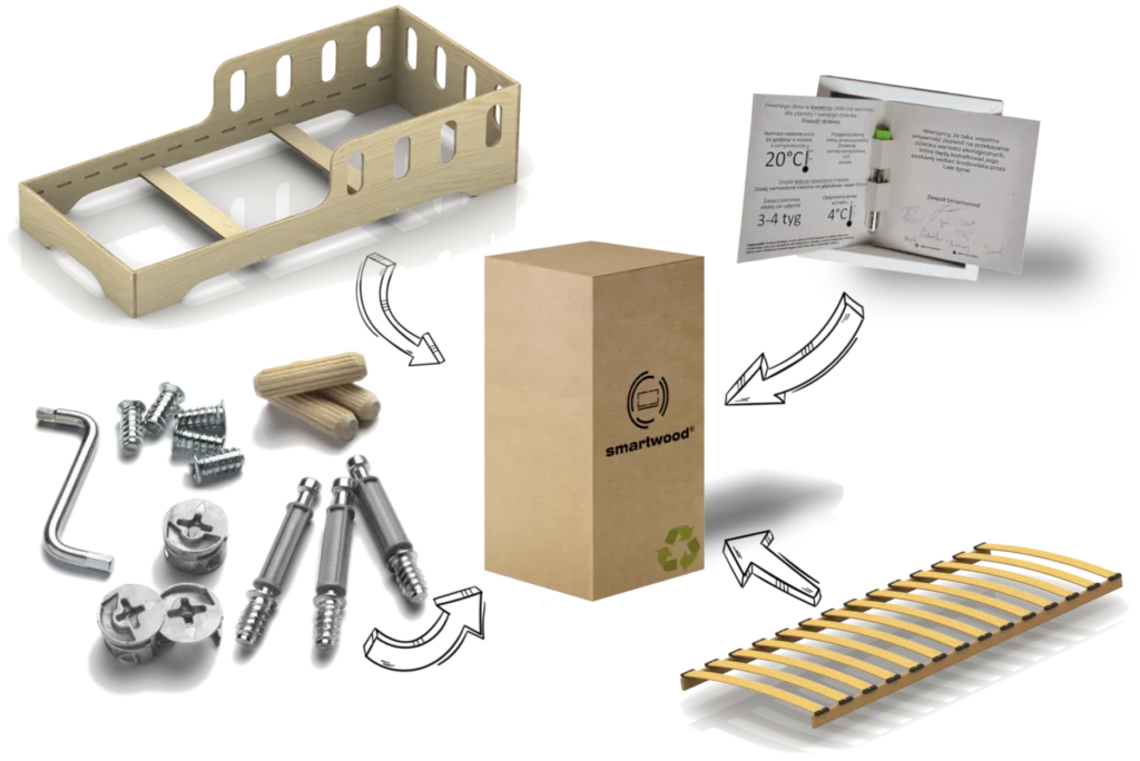 Kit de montage pour lit en bois