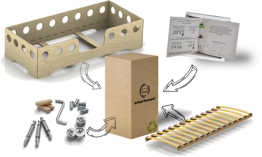 Kit de montage pour lit en bois