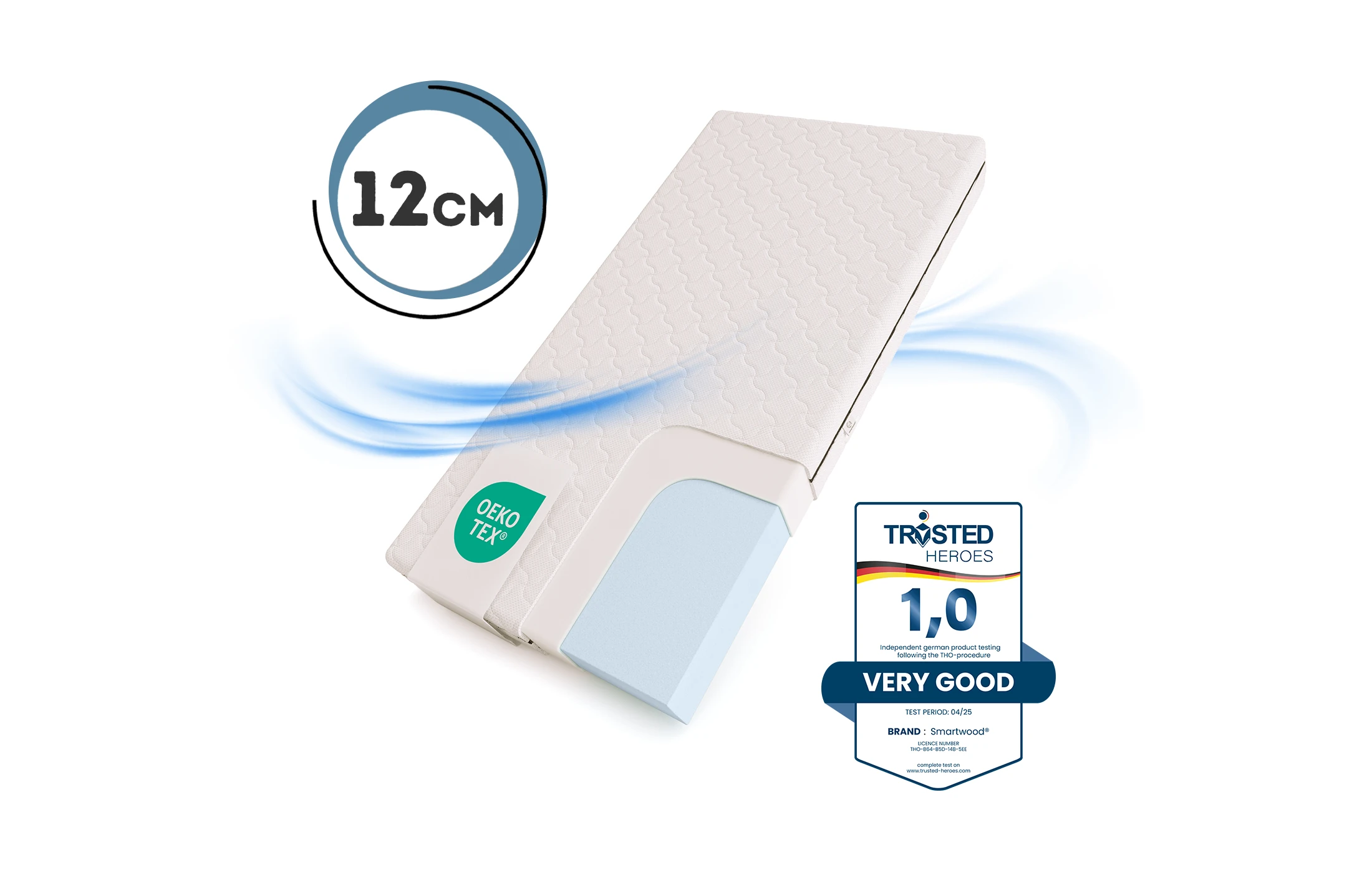 Matelas en mousse de 12 cm d’épaisseur certifié OEKO-TEX