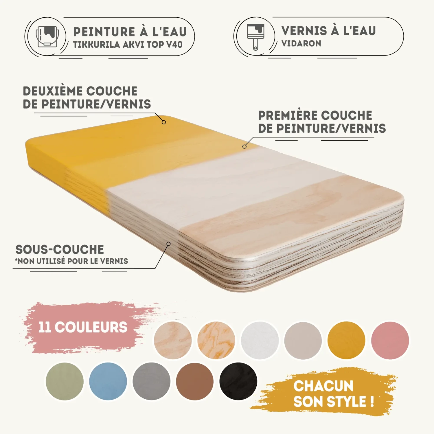 Processus de peinture et de vernissage des meubles en bois en bas palette de couleurs en haut peinture et vernis utilisés