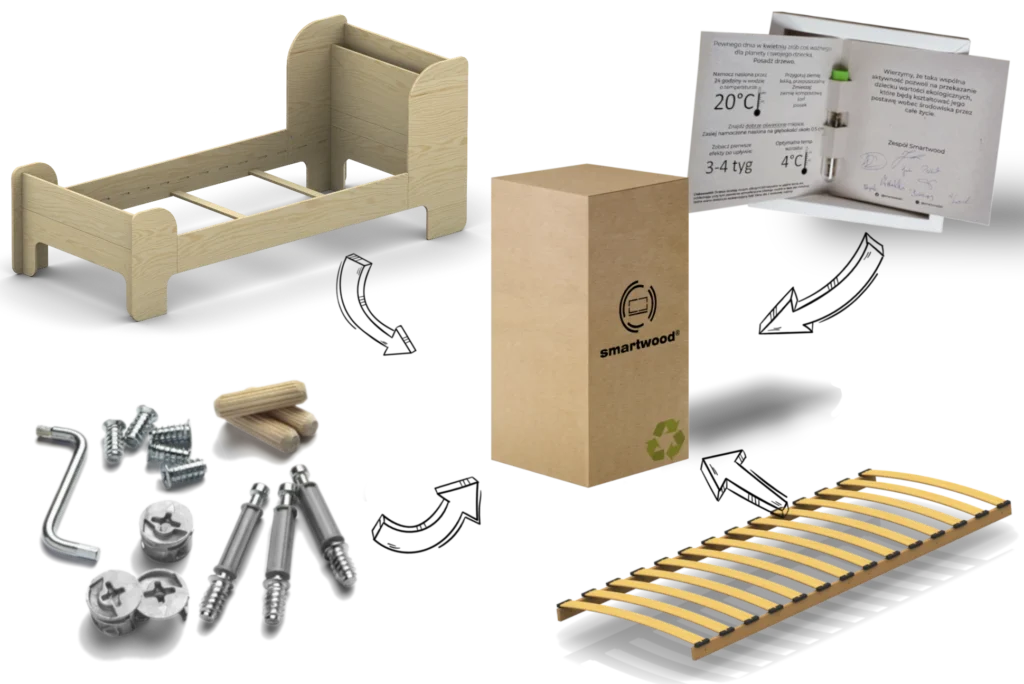 Kit de montage pour lit en boi